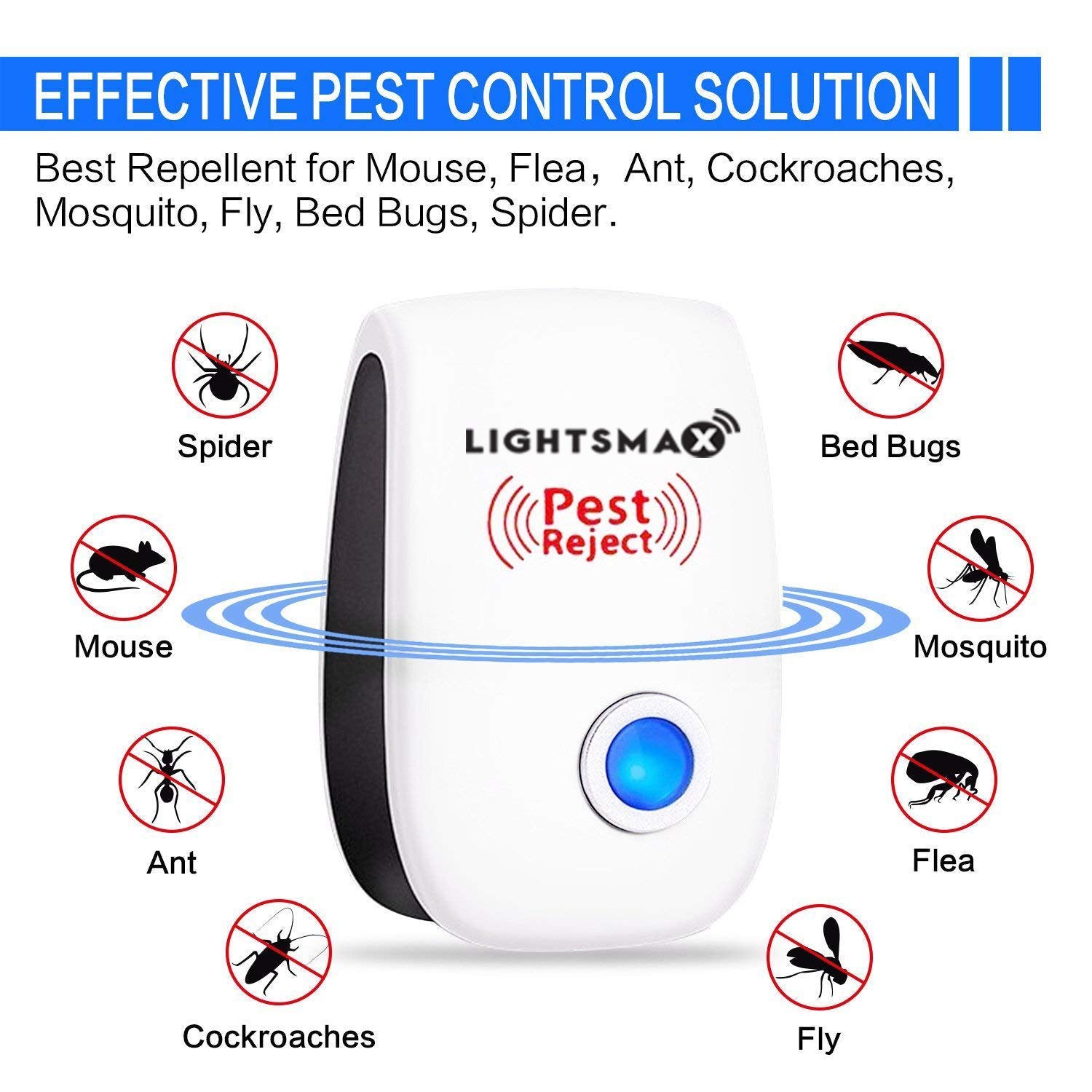 LIGHTSMAX Ultrasonic Electronic Indoor Pest Repeller - Black