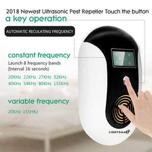 Electric Plug In Ultrasonic Repeller Indoor for Rodent Mouse Mice - Black