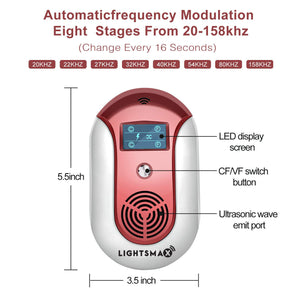 Electric Plug In Ultrasonic Repeller Indoor for Rodent Mouse Mice - Red