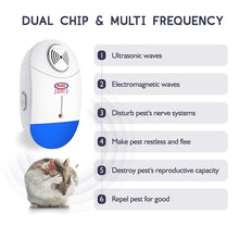 Ultrasonic Rodent Mouse Mice Repeller - Electronic Plug In Pest Control - 4 pks