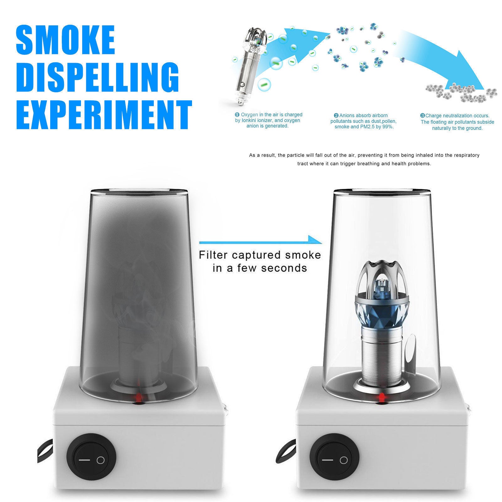 2 cigarettes a day Scientists issue shocking health warning to anyone smoking two cigarettes a day 2 cigarettes a day Scientists issue shocking health warning to anyone smoking two cigarettes a day